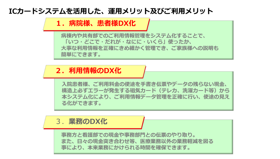 ICカード